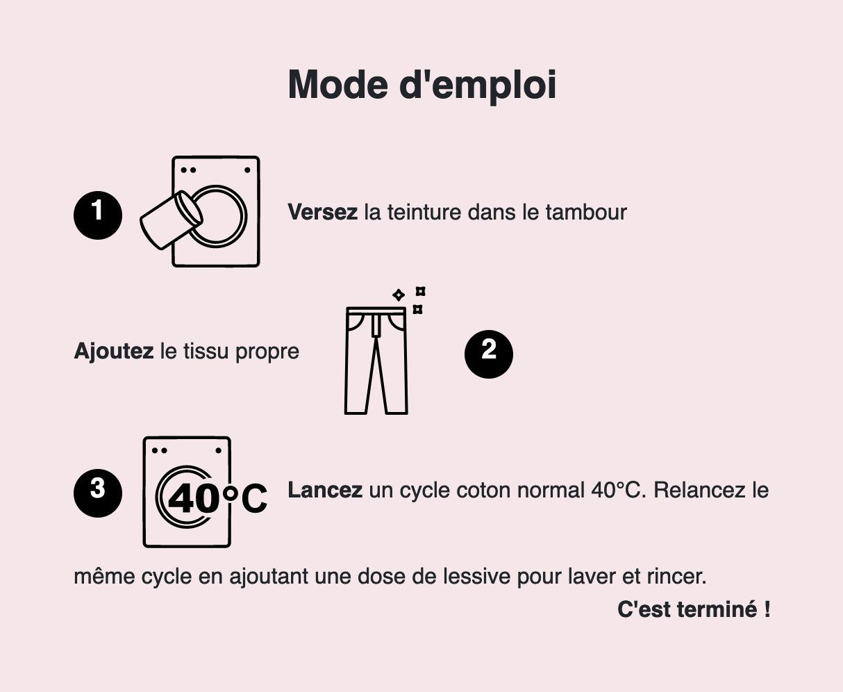 Mode d'emploi pour teindre un vêtement